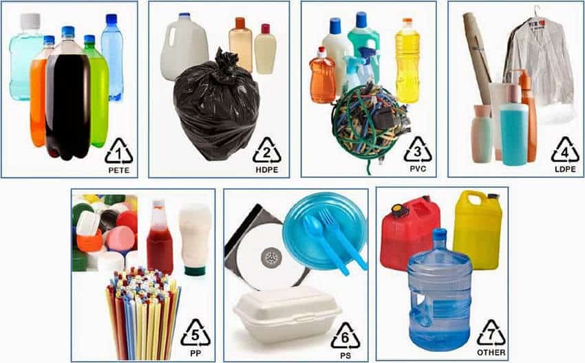 Hướng dẫn phân biệt các loại nhựa phổ biến nhất hiện nay